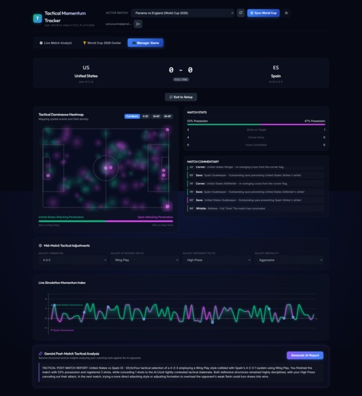 Tactical Momentum Tracker – screenshot 10