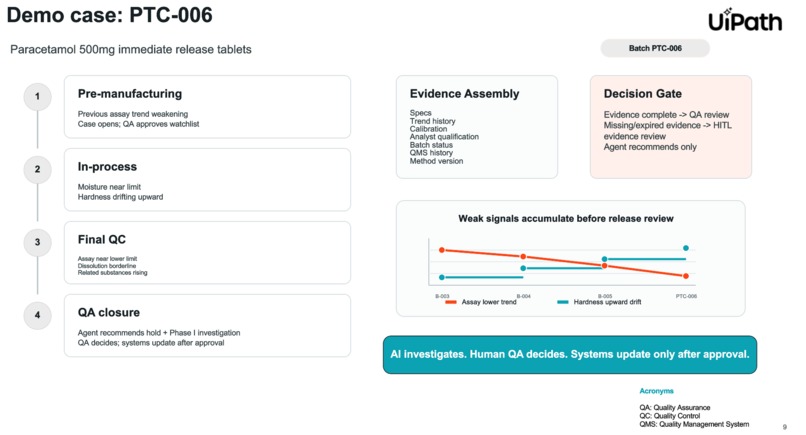 Vigilance 'Q': The Pharma Quality Watchtower – screenshot 5