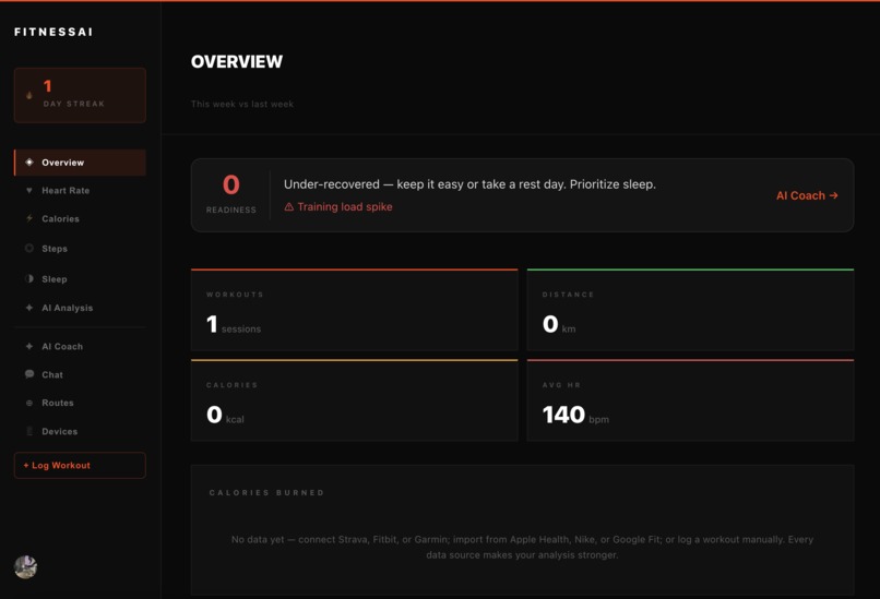 Fitness AI Agents – screenshot 11