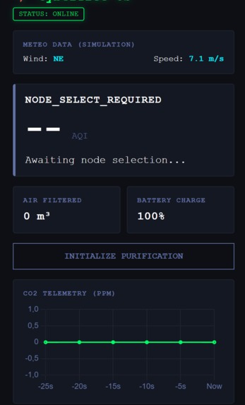 CyberTree Net – screenshot 3