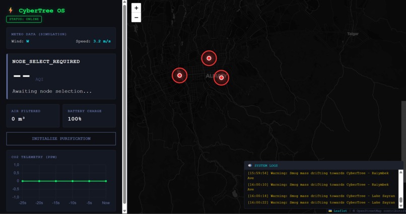 CyberTree Net – screenshot 7