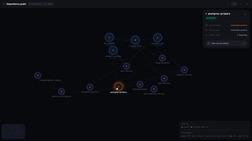 Faultline – screenshot 2