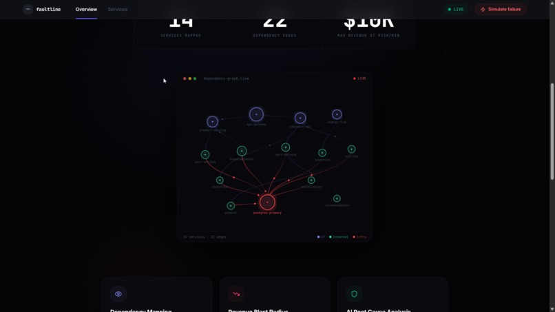 Faultline – screenshot 3