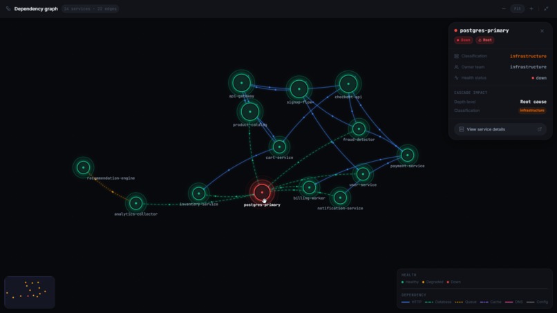 Faultline – screenshot 5