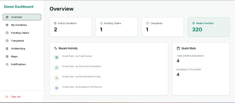 Rescue Chain – screenshot 2