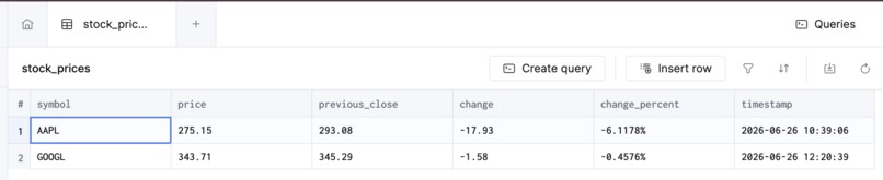 Multiagent Market Monitor – screenshot 1