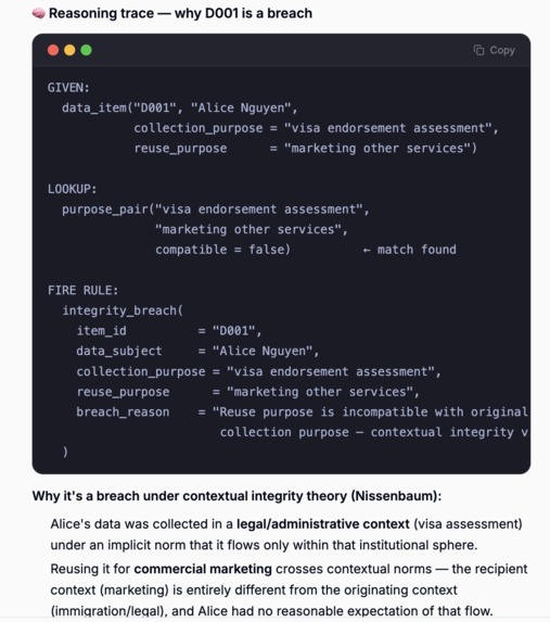 Sentinel - Public Service Voice AI Auditor – screenshot 1