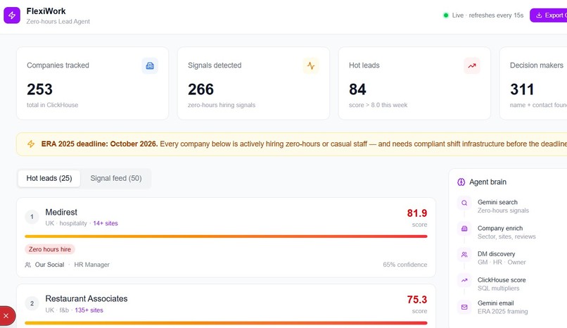 FlexiWork Lead Agent – screenshot 1