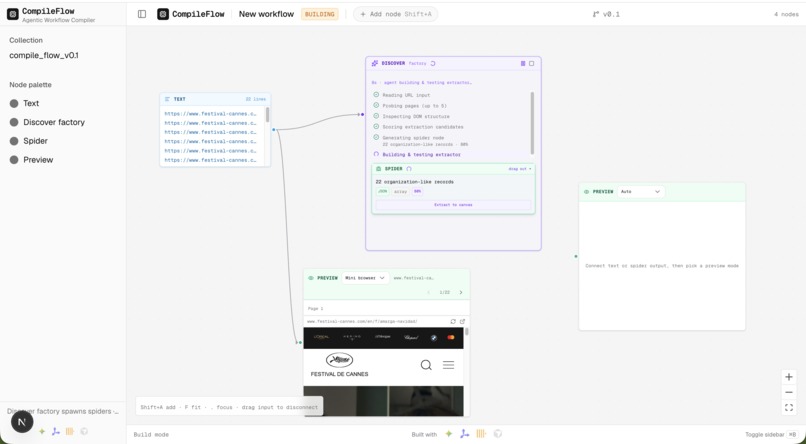 Agentic Workflow Compiler – screenshot 1