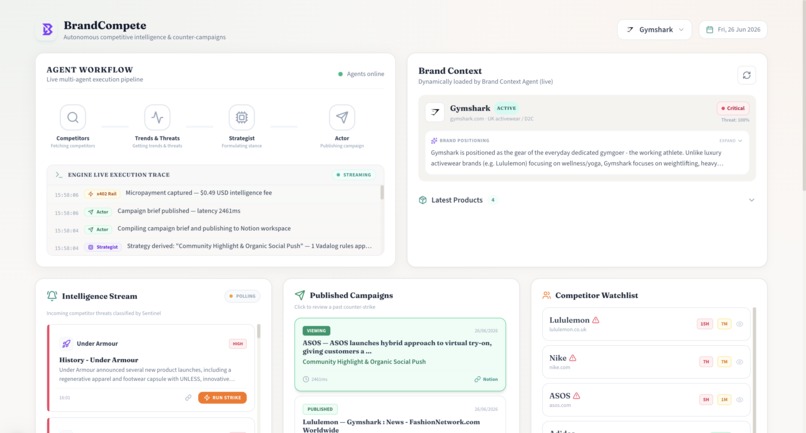 BrandCompete – screenshot 1