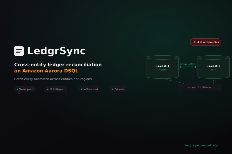 LedgrSync – screenshot 1