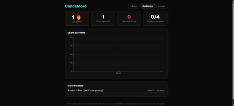 DanceMore – screenshot 3