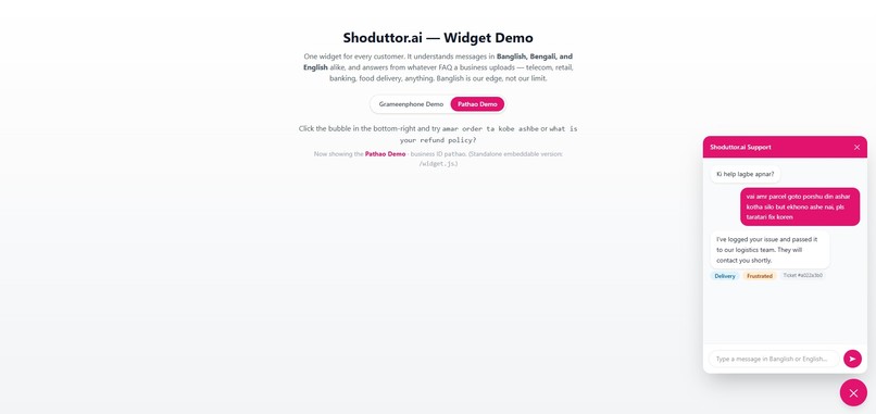 Shoduttor.ai – screenshot 2