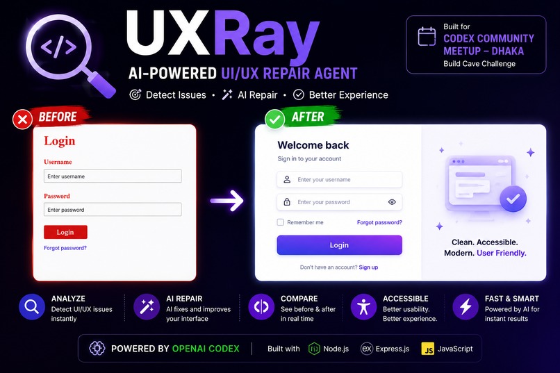 UXRay – screenshot 1