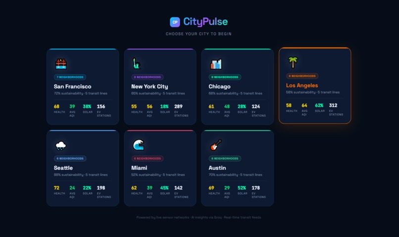 CityPulse – screenshot 1
