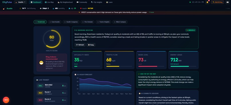 CityPulse – screenshot 2