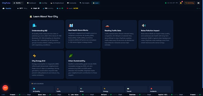 CityPulse – screenshot 10