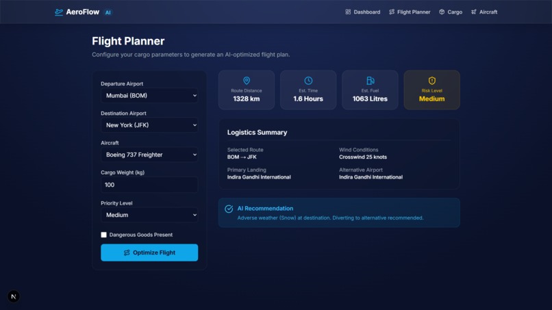 Aircargo – screenshot 2