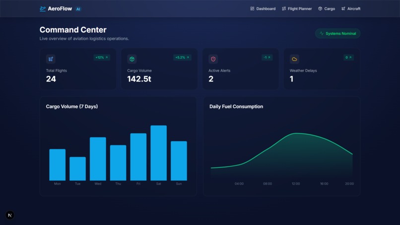 Aircargo – screenshot 4