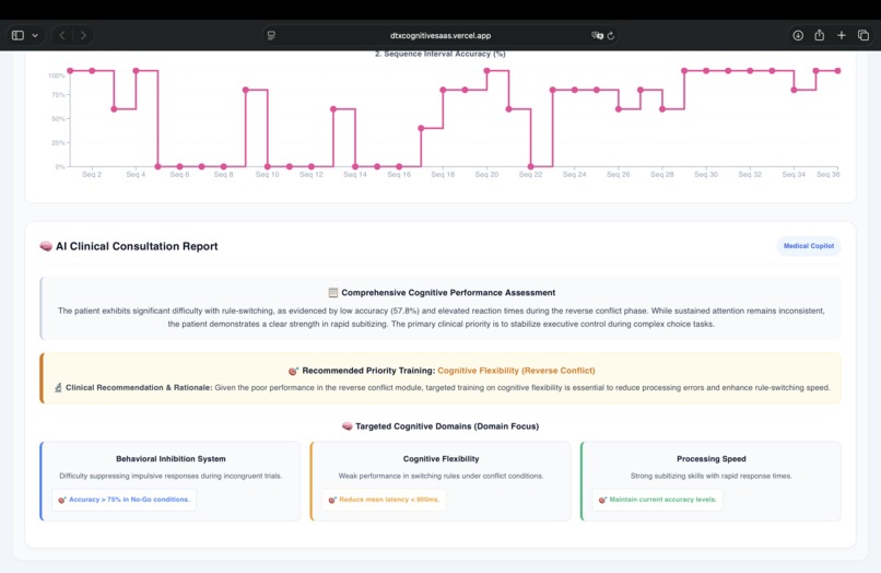 DTx Cognitive SaaS – screenshot 3