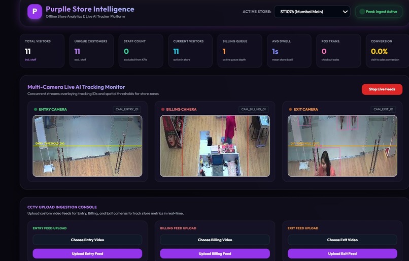 Purplle Store Intelligence System – screenshot 7