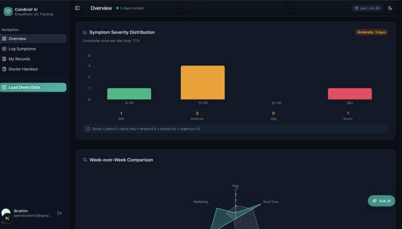 ColoBrief AI – screenshot 3