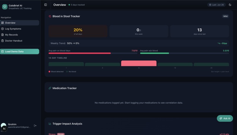 ColoBrief AI – screenshot 4