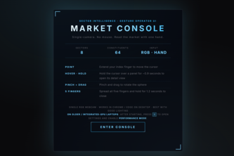 Real Time Hand Interface