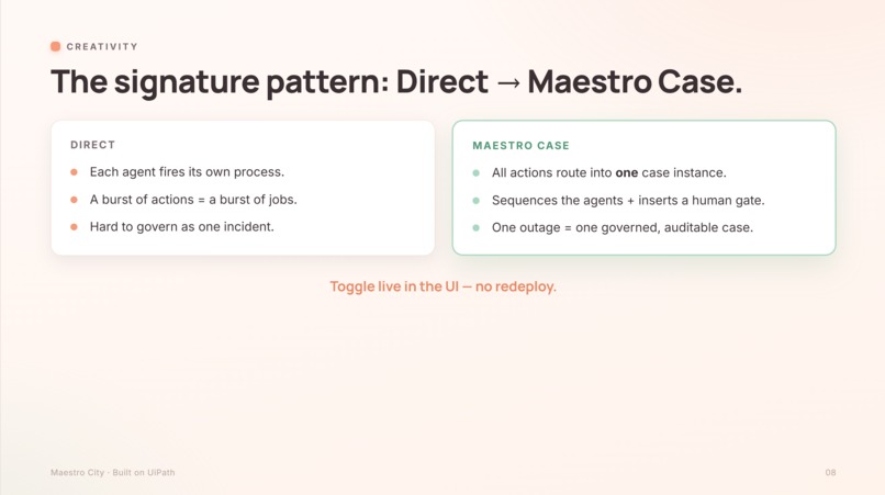 MaestroCity – screenshot 11