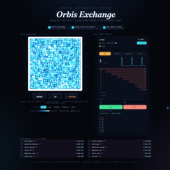 Orbis Exchange – screenshot 9