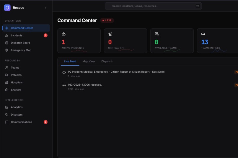 Rescue – screenshot 3