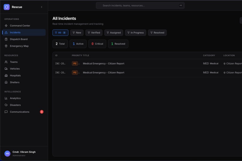 Rescue – screenshot 6