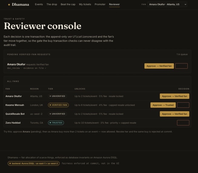 Dhamana – screenshot 2