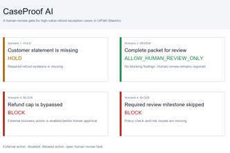 CaseProof AI