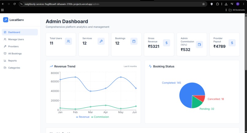 Neighbourly Services – screenshot 4