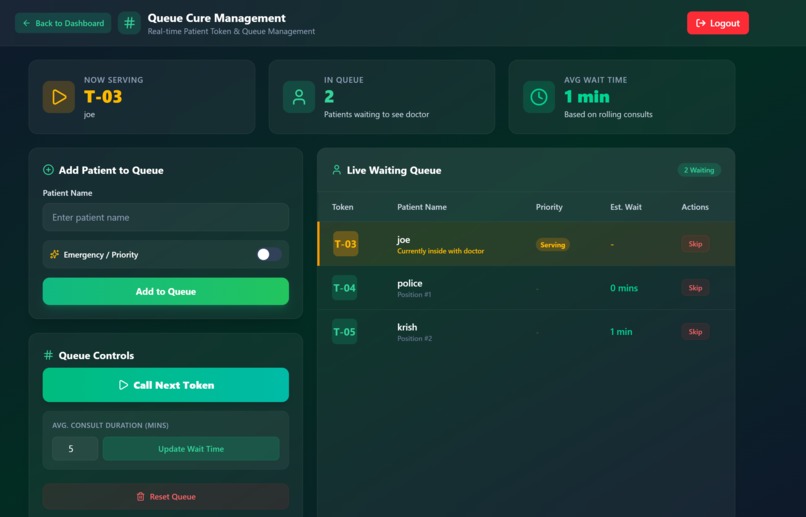 Queue Cure Management System – screenshot 5