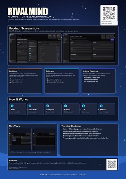 RivalMind – screenshot 6