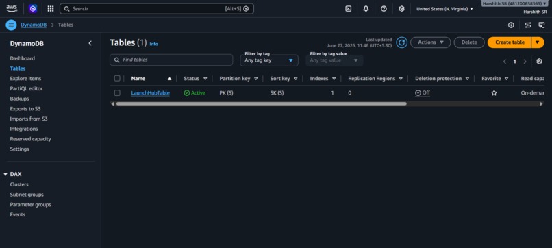 LaunchHub.ai – screenshot 3
