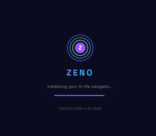 ZENO AI – screenshot 1