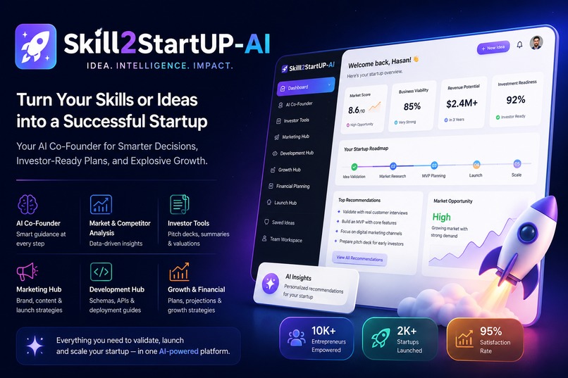 Skill2StartUP-AI – screenshot 1