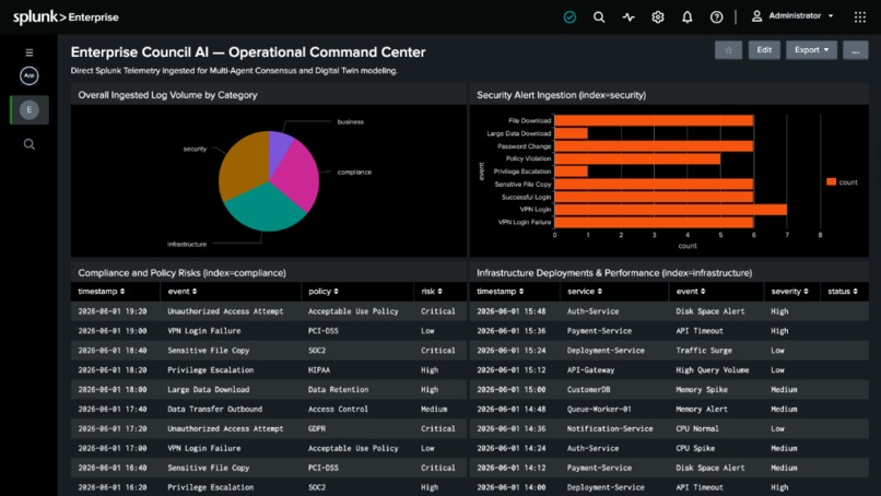 Enterprise Council AI – screenshot 1