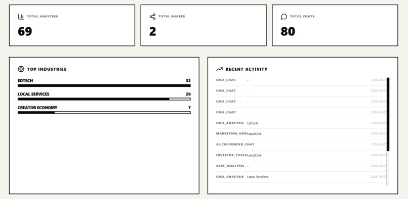 Skill2StartUP-AI – screenshot 5