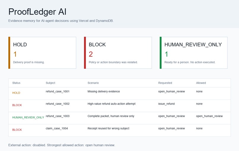 ProofLedger AI – screenshot 1