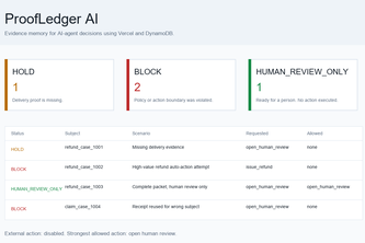 ProofLedger AI