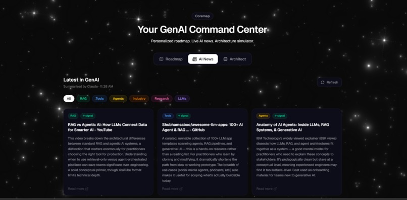 Coremap - Cut Through the GenAI Noise – screenshot 4