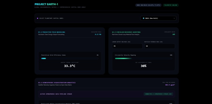 Project EARTH-1 – screenshot 1