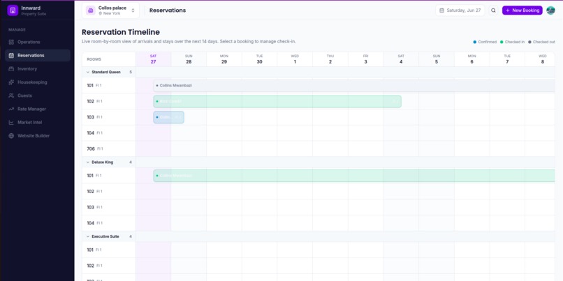 Innward: Property management System  – screenshot 2