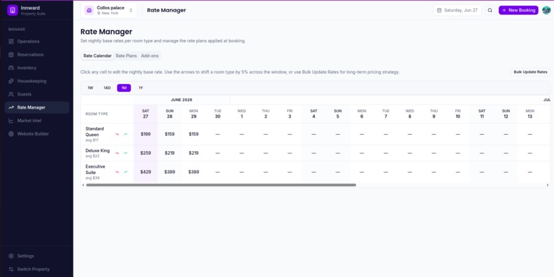 Innward: Property management System  – screenshot 8