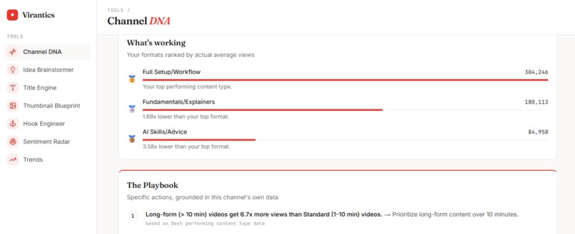 Virantics – screenshot 2