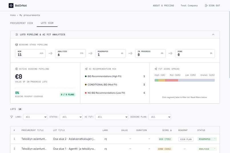 BidOrNot – screenshot 3